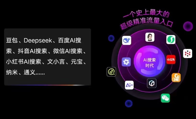 资溪县AI智能推广新玩法，抢占搜索时代免费精准客源