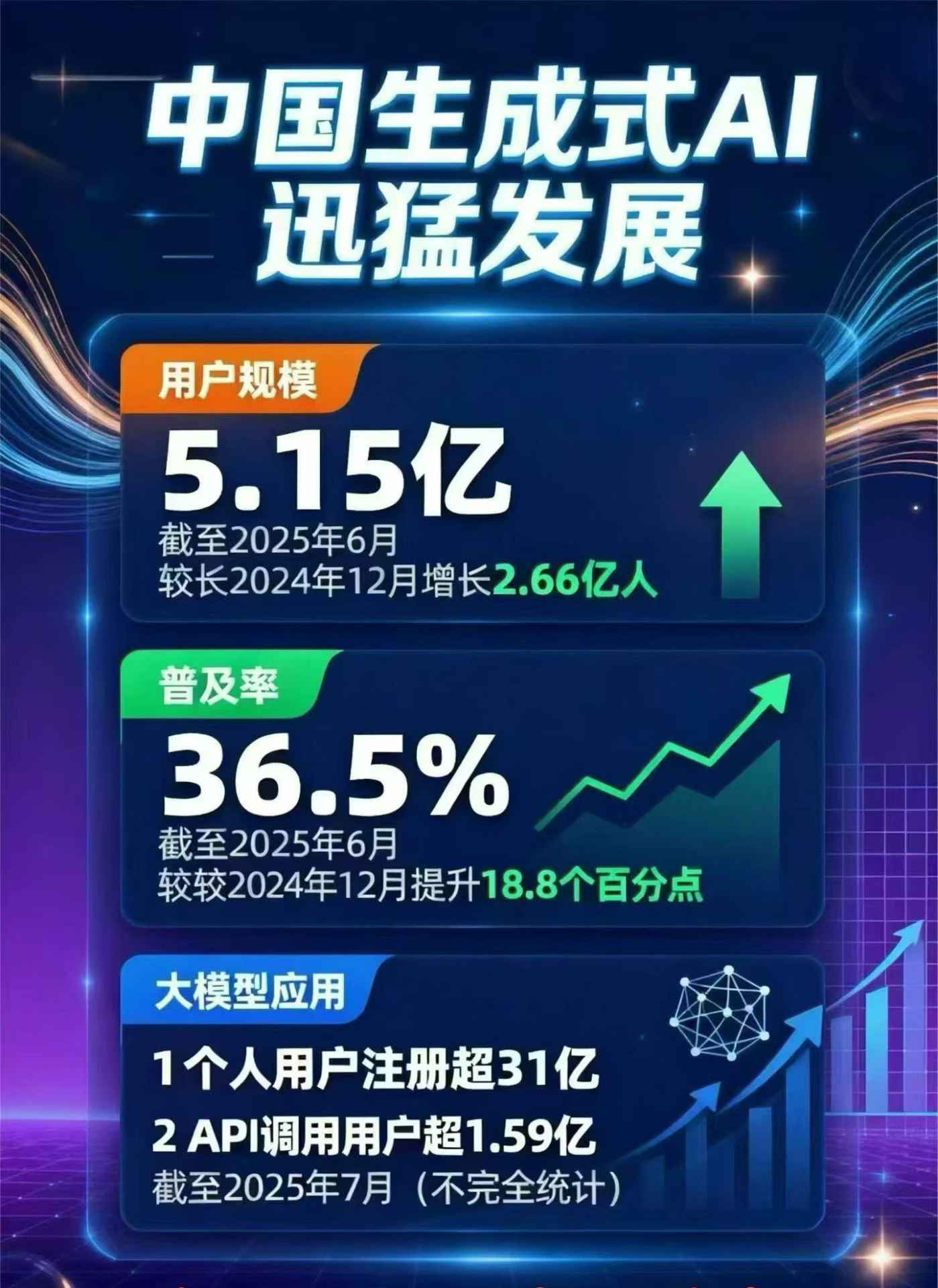 资溪县豆包GEO优化是什么？内容创作核心逻辑解析
