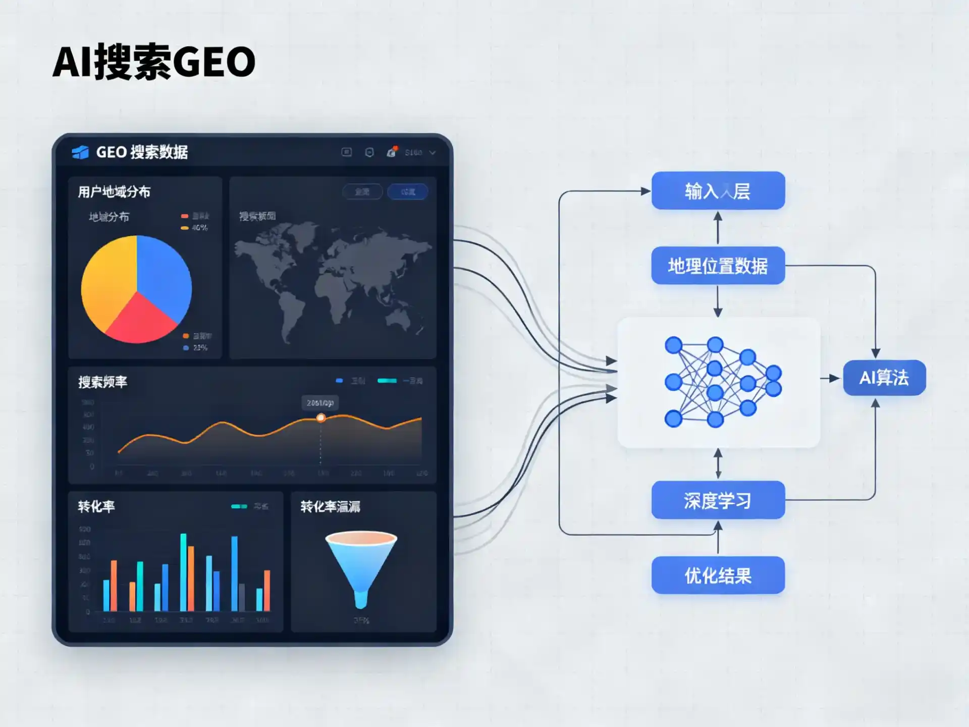 资溪县GEO优化服务商该如何筛选？生成式引擎优化行业实践观察